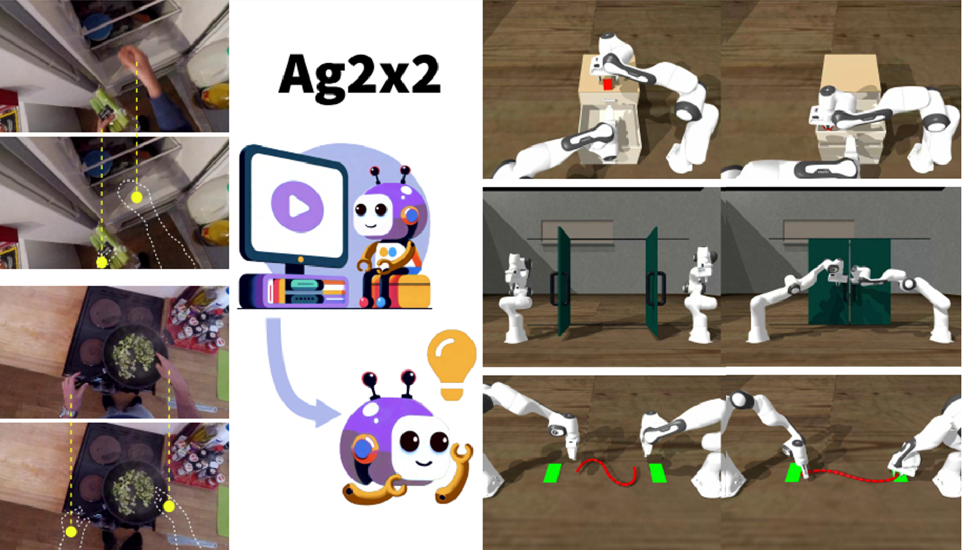 ag2x2.png